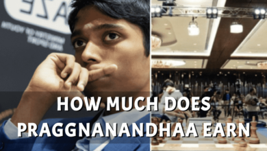 How Much Does Praggnanandhaa Earn from the Chess World Cup 2024?