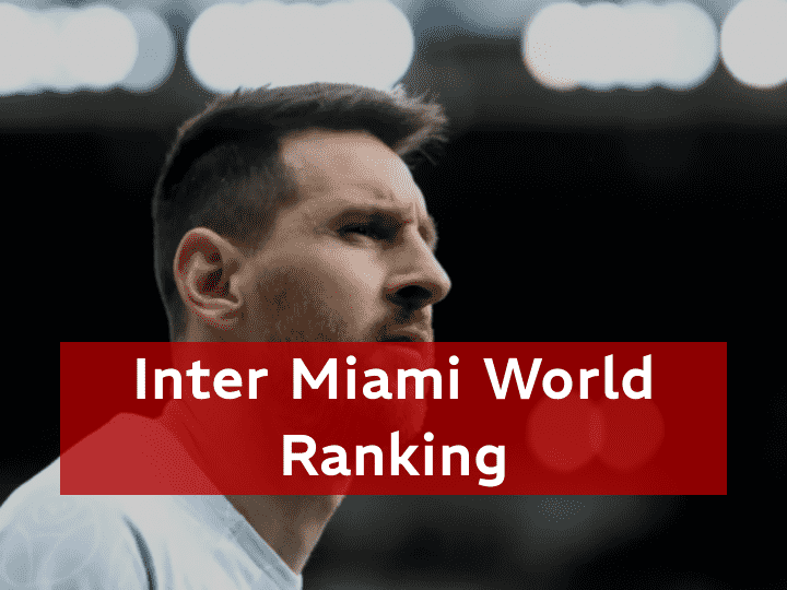 Inter Miami World Ranking Its Potential in 2024