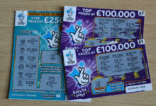 Scratchcard